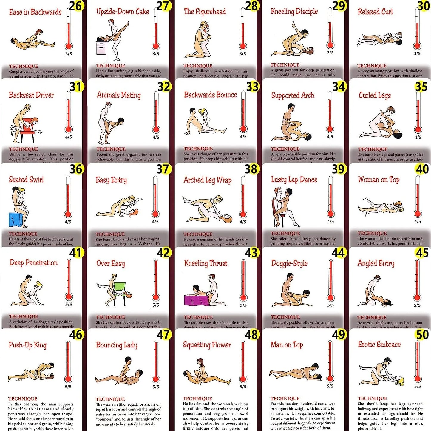 Les positions sexuelles les plus torrides - Carte des positions sexuelles pour adultes - Illustrée avec des images. Jeux amusants pour les soirées en amoureux et pour améliorer les relations.