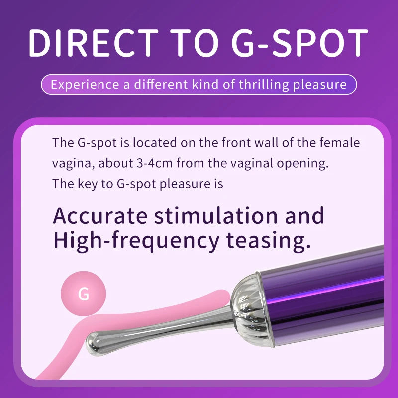 Sextoy Vibromasseur - Vibromasseur à orgasme rapide pour femme, puissant stimulateur de clitoris et de point G, masturbateur vaginal féminin, jouet sexuel pour couple de 18 ans
