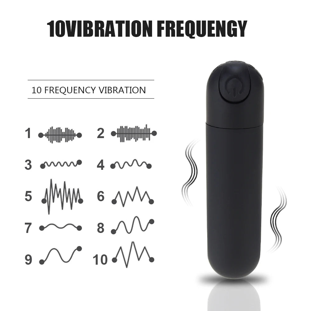 Vibromasseur Bullet Stimulateur de clitoris et de point G Masseur de tétons Vibrant Baguette vibrante Orgasme Vagin Gode 10 vitesses pour voyage