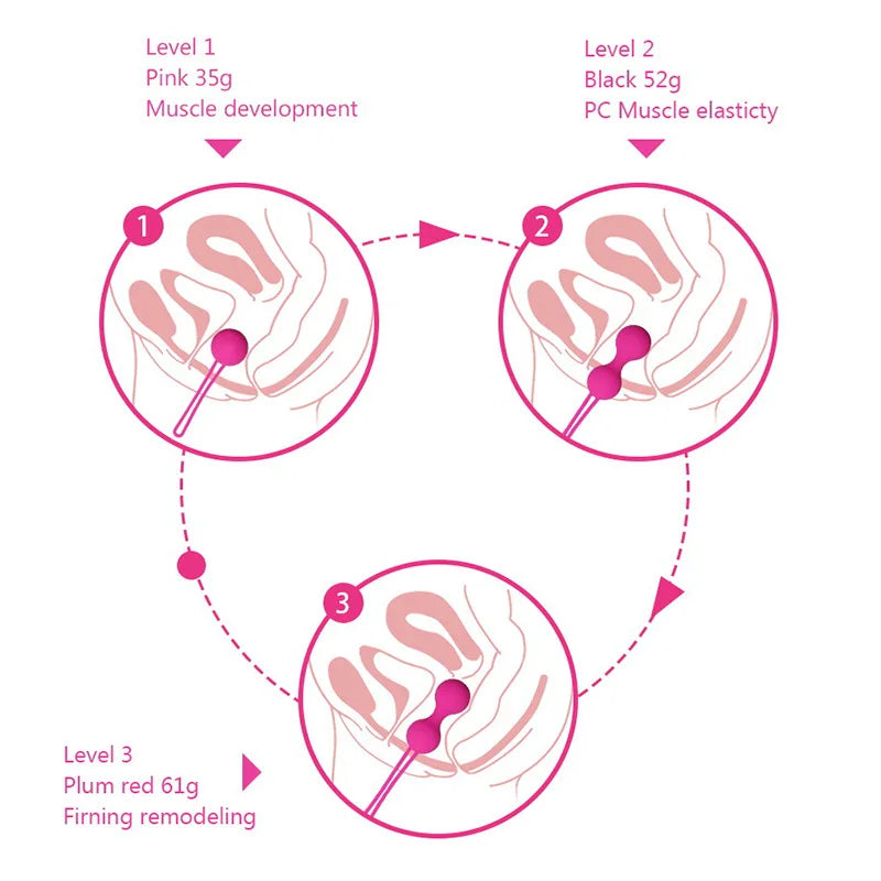 Boule de Kegel en silicone sûre, entraîneur des muscles du plancher pelvien, boule de Vénus, resserrement du périnée, jouets sexuels pour femmes, Geisha vaginale