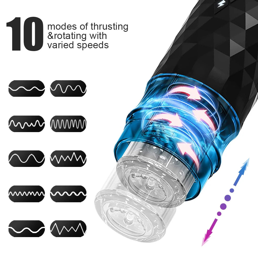 Masturbateur Masculin Automatique – Rotation & Poussée – 10 Modes – Vagin Réaliste – Sextoy Électrique pour Homme