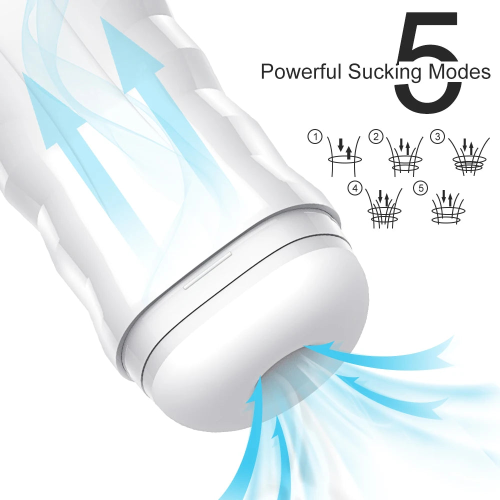 Masturbateur automatique pour homme, sensation gorge profonde, appareil vibrant pour fellation, tasse de masturbation, jouets sexuels, produits pour adultes, fournitures de masturbation